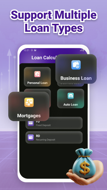 Loan Calculator Max: support multiple loan types—personal, business, mortgages, auto loan, fixed deposit and recurring deposit