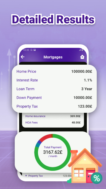 Mortgages detailed results with monthly total payment and breakdown chart